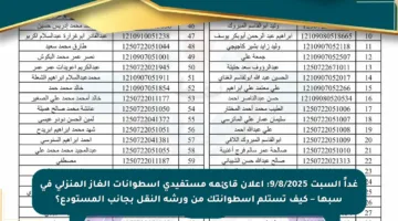 غداً السبت 9/8/2025: إعلان قائمة مستفيدي أسطوانات الغاز المنزلي في سبها – كيف تستلم أسطوانتك من ورشة النقل بجانب المستودع؟